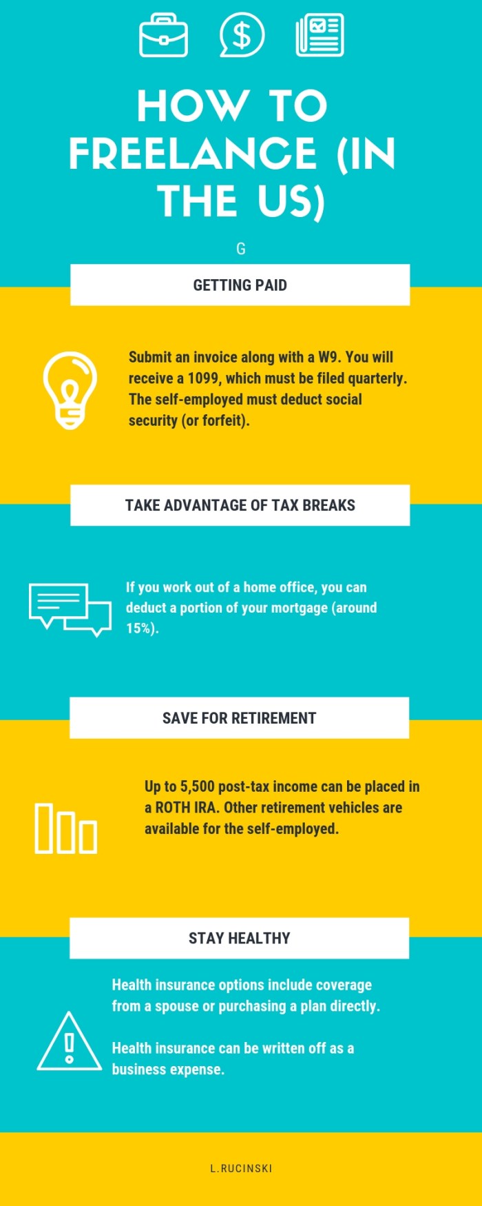 a day in the life of a blogger (1)